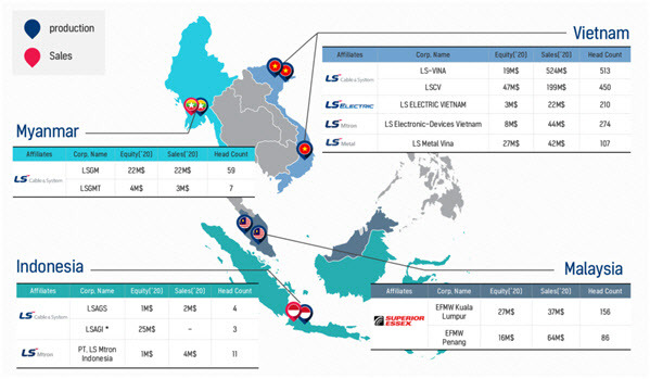 LS그룹 아세안 사업 현황. (자료=LS그룹)