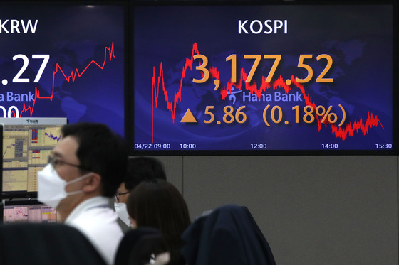 A screen in Hana Bank's trading room in central Seoul shows the Kospi closing at 3,177.52 points on Thursday, up 5.86 points, or 0.18 percent from the previous trading day. [NEWS1]