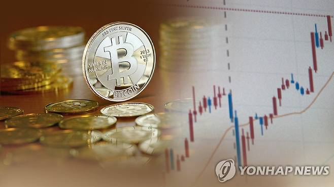 가상화폐 (CG) [연합뉴스TV 제공]