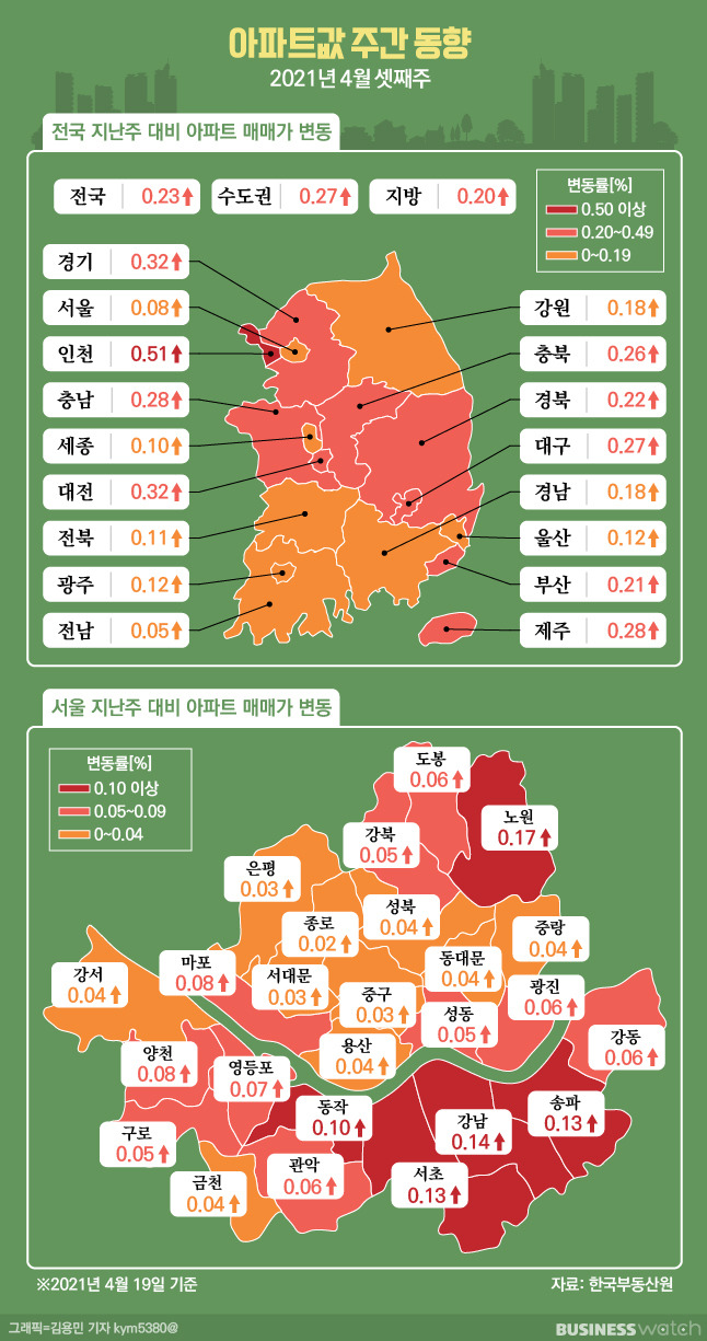 /그래픽=김용민 기자 kym5380@