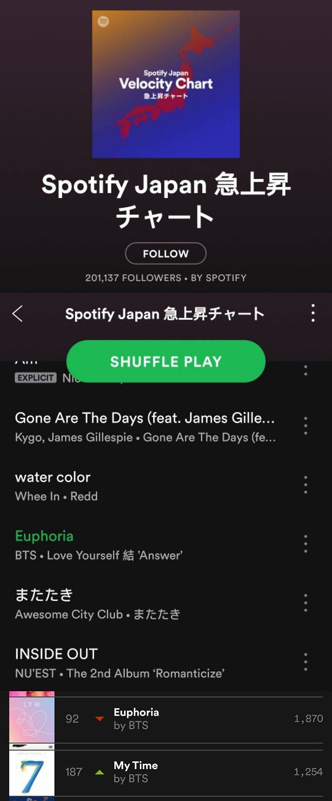 /사진=Spotify Japan