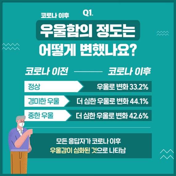 뉴스1 제공