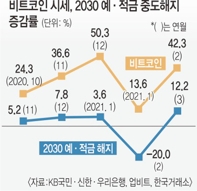 언론사뷰