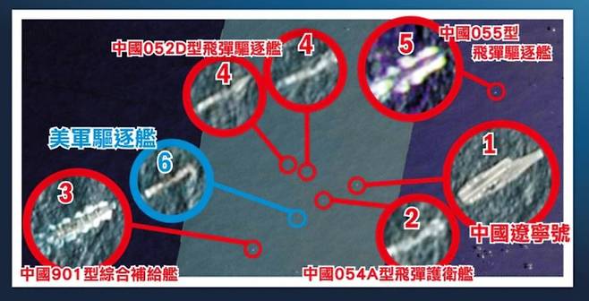 1번이 중국 해군 항공모함 랴오닝함이며 2∼5번은 중국 항모전단의 호위함들. 6번이 미 해군 구축함. 대만 빈과일보 캡처