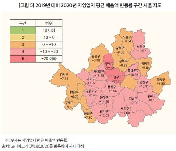 자료: 장우현 한국조세재정연구원 연구위원