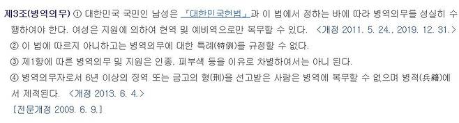 한국국적 남성에게만 병역의무 부여한 병역법 제3조 [국가법령정보센터 홈피 캡처=연합뉴스]