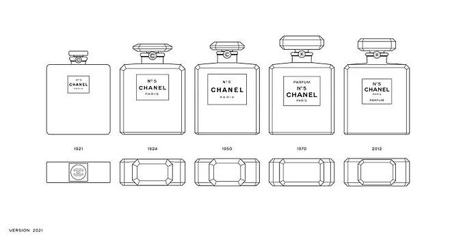N°5 보틀 디자인의 변화