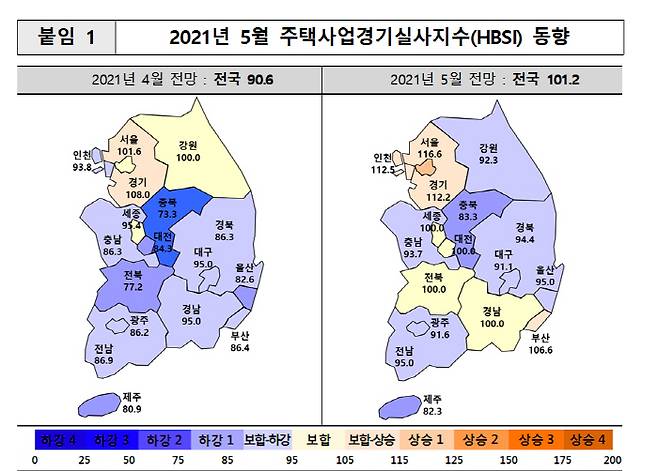 5월 HBSI 전망 동향 [자료제공 = 주택산업연구원]