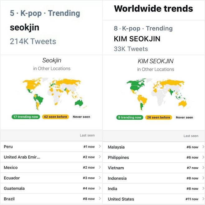 석진이 잘 생겨서 오늘 하늘 또 눈물..방탄소년단 진, 전 세계 사로잡은 0시 19분 컷.."자려다 벌떡♥"