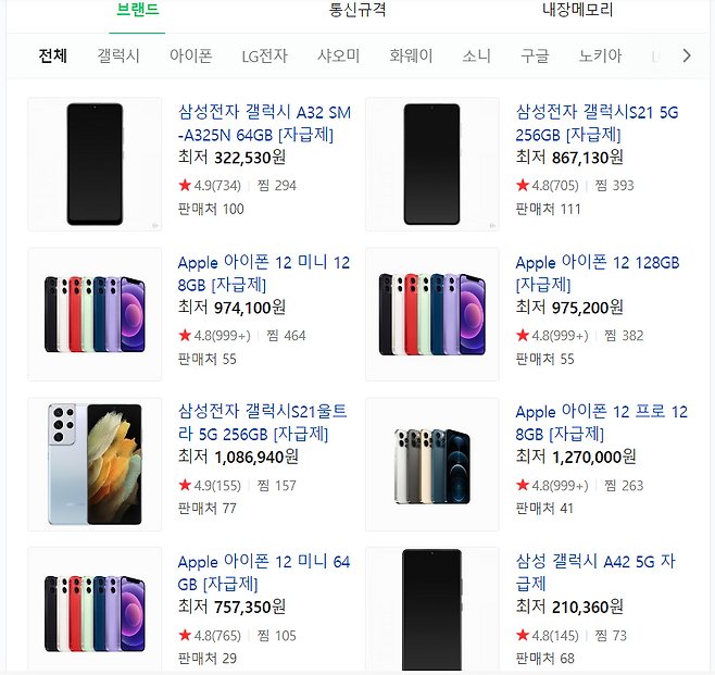 네이버 쇼핑에서 보여주는 자급제 단말기 목록, 출처=네이버