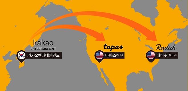 카카오엔터가 북미 시장을 목표로 타파스-래디쉬 인수를 결정했다.  [사진=카카오엔터]