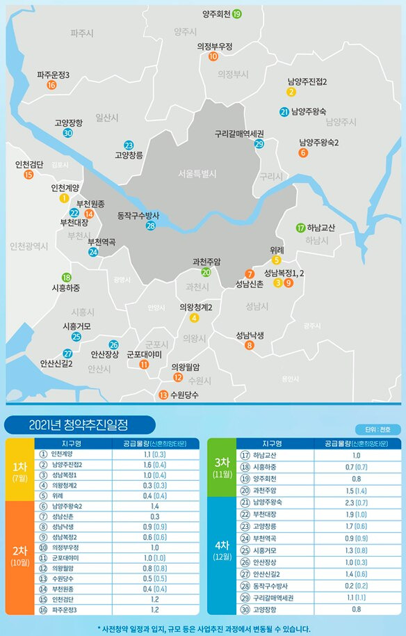 국토교통부 제공