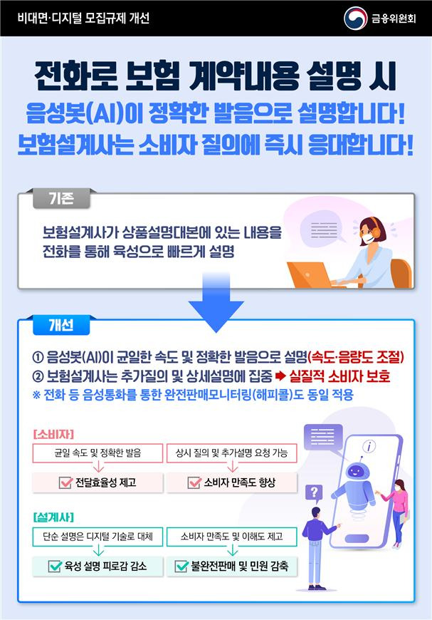 /이미지=금융위원회 제공