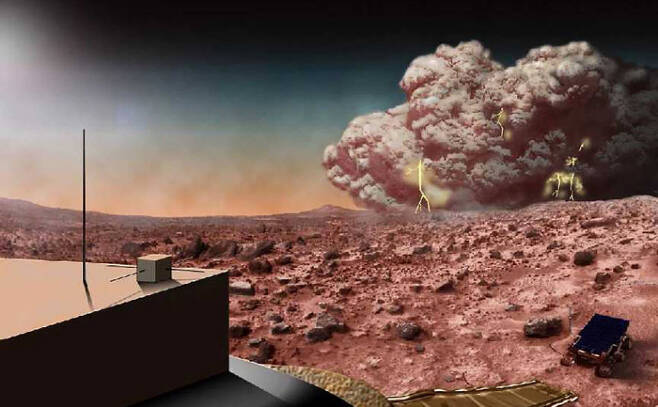 화성 표면의 먼지폭풍 상상도. 최근 네덜란드 연구진은 화성의 하늘에 연을 띄운 뒤 연줄이 감기고 풀리는 힘을 이용해 발전기를 돌릴 수 있다는 연구 결과를 내놨다.  미국 항공우주국(NASA) 제공