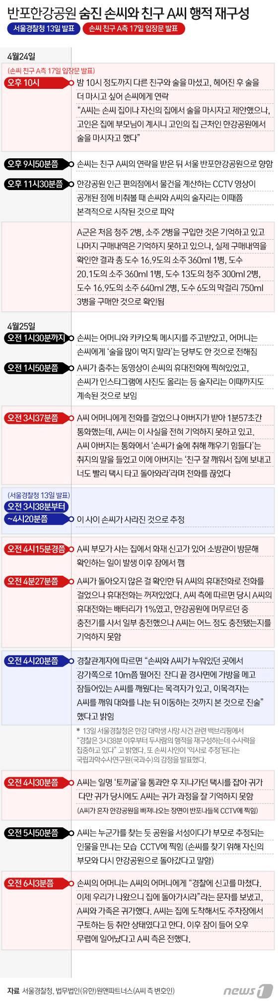 © News1 이지원 디자이너