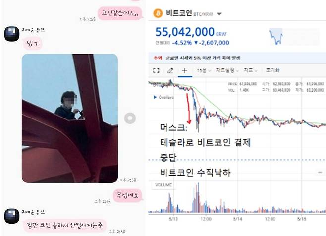 40대 남성이 봉암교 위에 오른 것을 두고 '비트코인 때문이 아니냐'는 루머가 확산됐다. (온라인 커뮤니티 갈무리) © 뉴스1