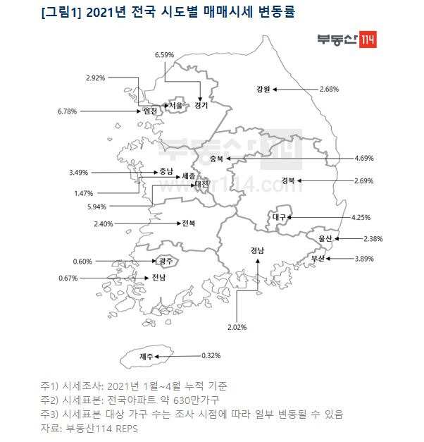 부동산114 제공