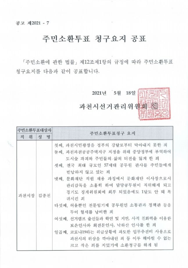 주민소환투표 청구요지 공표.ⓒ과천시선관위