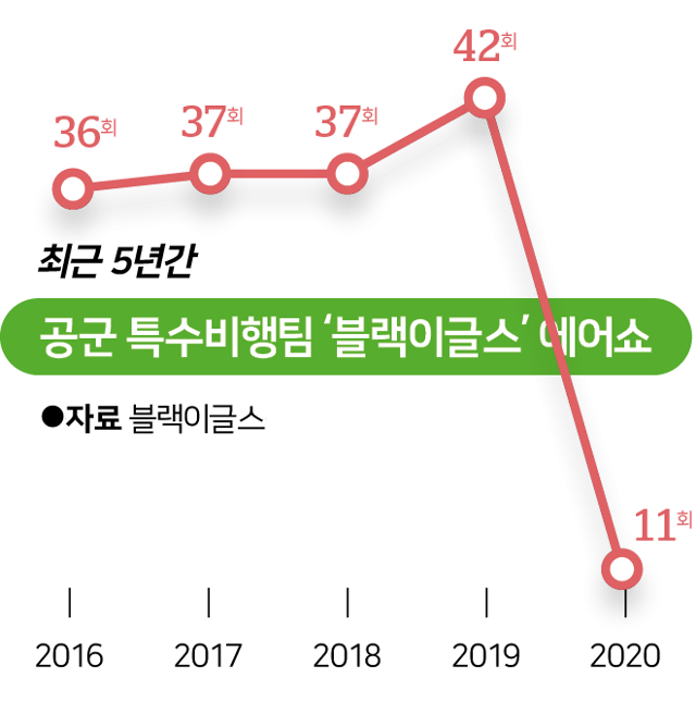 한국일보 그래픽뉴스부