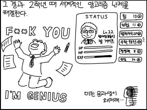 출처: ‘빌게이츠 이야기’의 일부. (사진=야밤의 공대생 만화)