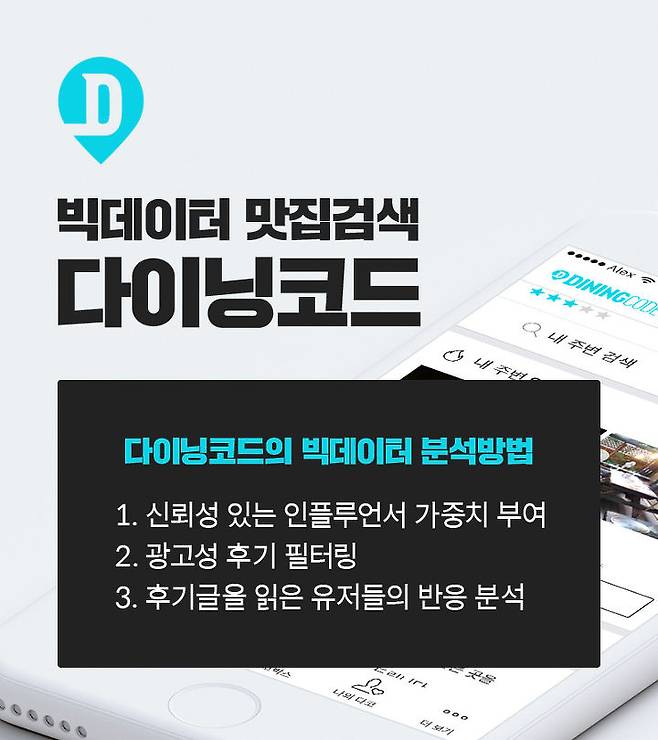 어쩐지 대인기! 마카롱 맛집 5선 | 다이닝코드