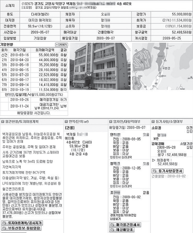 출처: <경매승부사들>