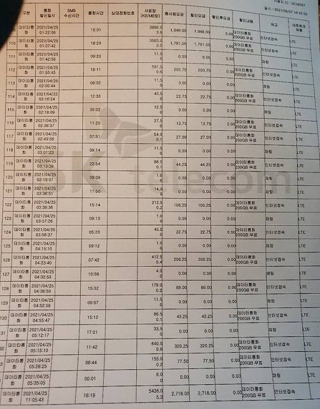 지난 18일 고(故) 손정민씨 아버지 손현씨가 블로그에 올린 손씨의 휴대전화 데이터통화내역. 실종 당일 새벽에도 휴대전화 데이터 사용량이 있었다/사진제공=손현씨 블로그 캡쳐
