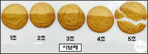 출처: 뉴스에이드