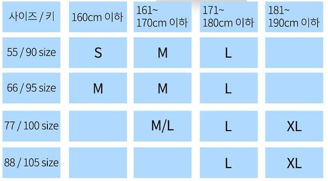 출처: 리얼푸드