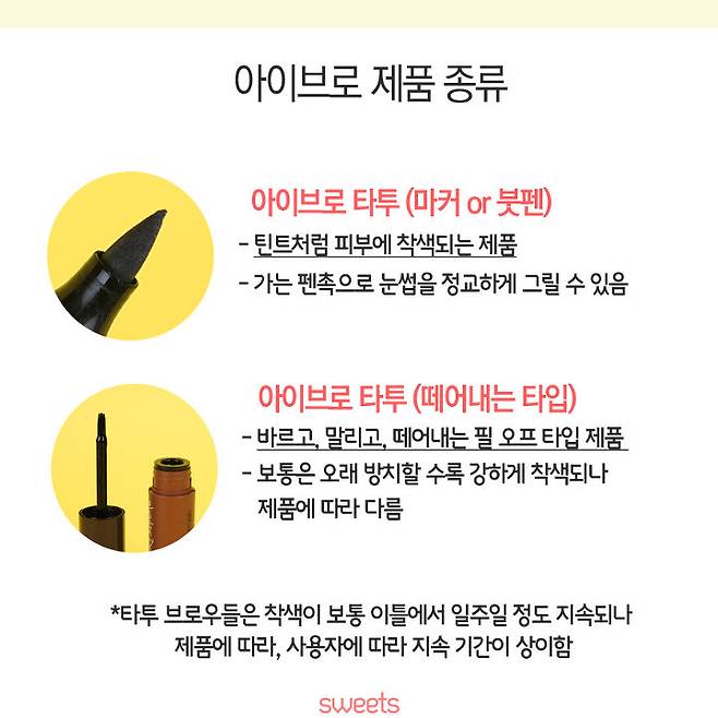 출처: 스윗츠