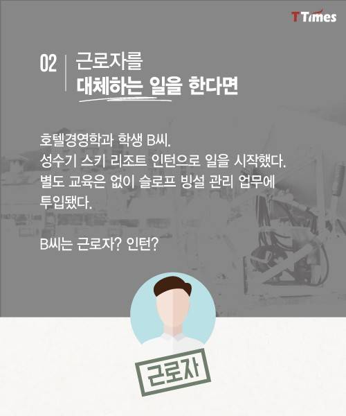 출처: [고용노동부 홈페이지]