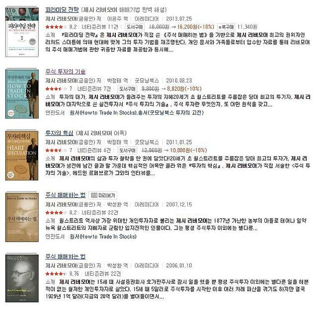출처: 네이버 책