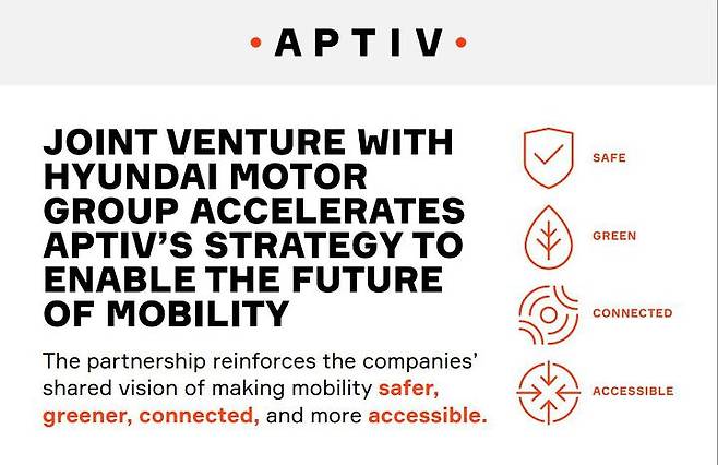 출처: (앱티브와 현대차의 합작회사 설립 소식 ⓒ앱티브)