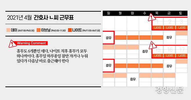 그래픽 이아름 기자