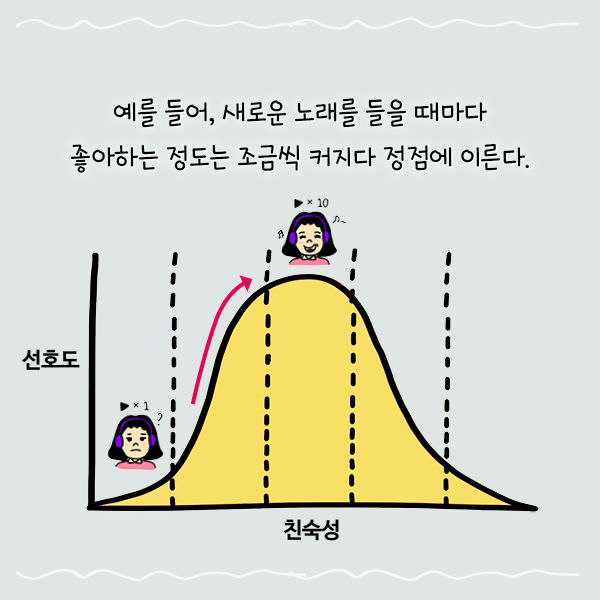 출처: 책식주의