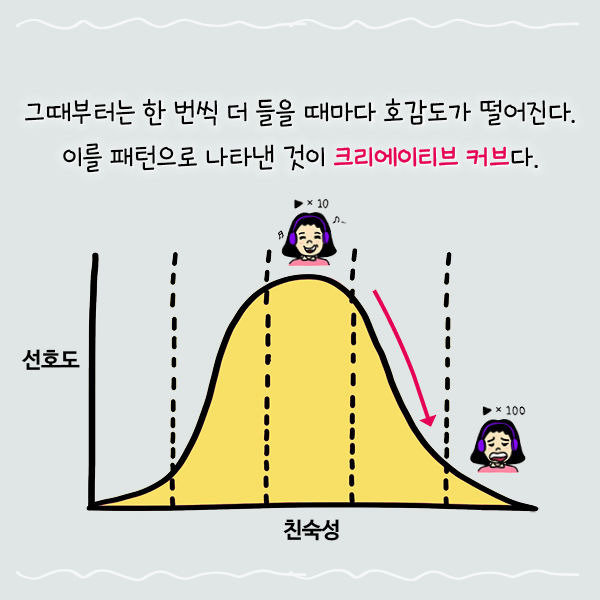 출처: 책식주의