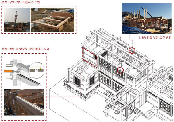 출처: /모노그래프 건축사사무소