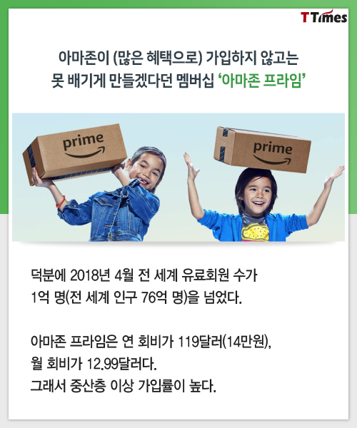 출처: Amazon