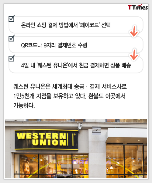 출처: bizna kenya