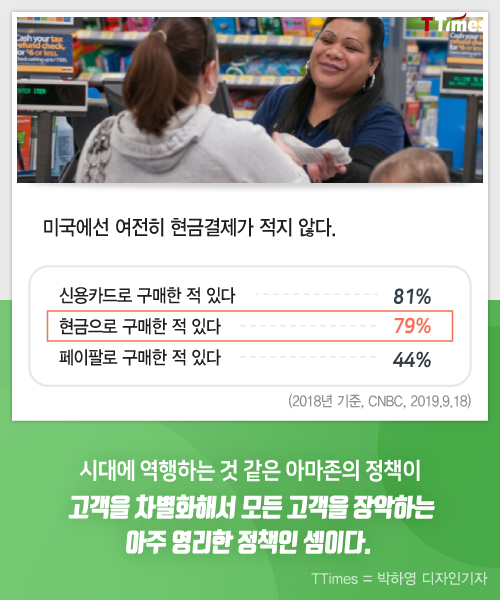 출처: Walmart