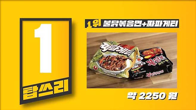 출처: 유튜브 '팀브라더스' 채널