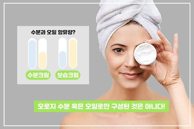 출처: Shutterstock