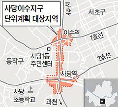 출처: /조선DB
