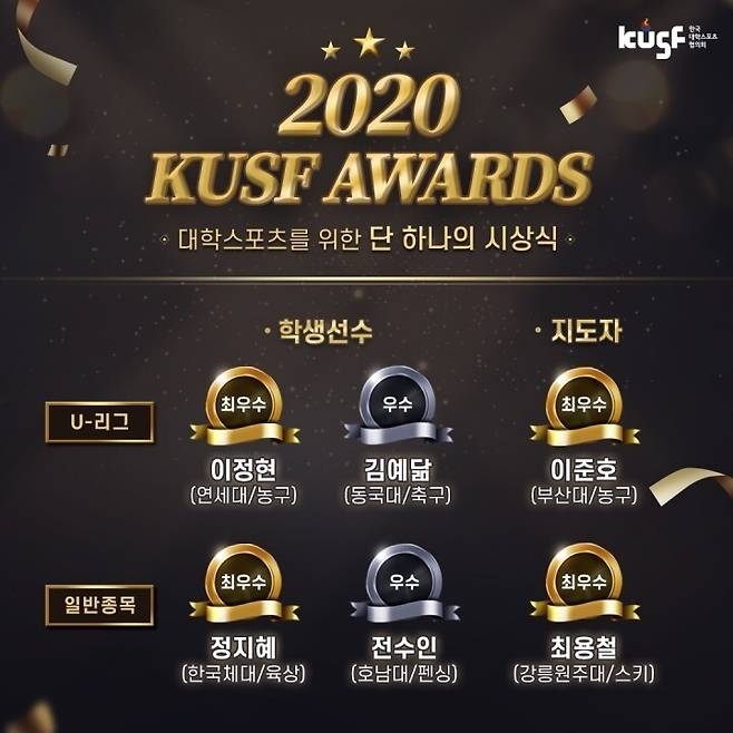 '2020 KUSF AWARDS' 수상자 발표! | (사)한국대학스포츠협의회