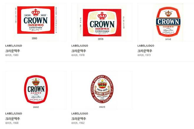 출처: (비운의 크라운맥주 ⓒ하이트진로)