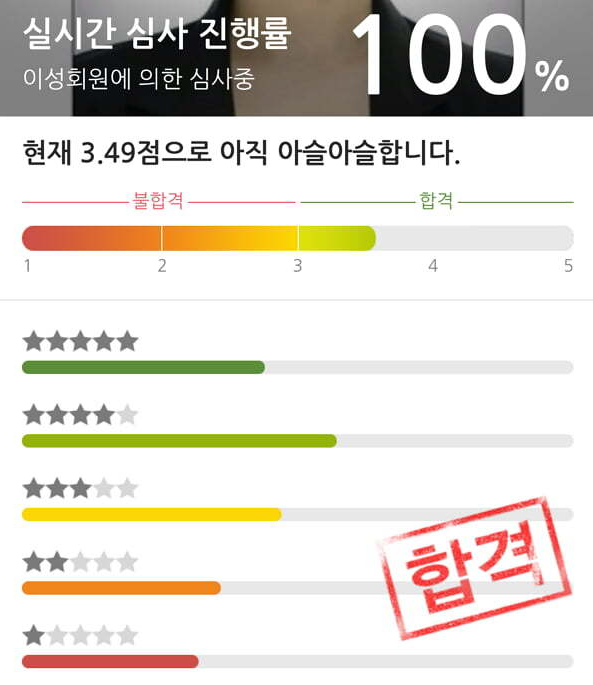 출처: 데이팅 앱 '아만다'