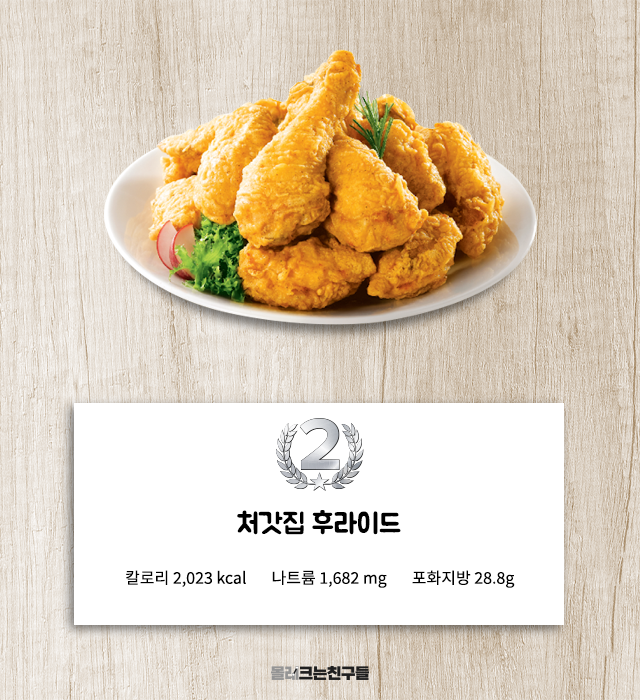 출처: https://m.blog.naver.com/PostView.naver?blogId=onsoowa&logNo=221195512833&proxyReferer=https:%2F%2Fwww.google.com%2F