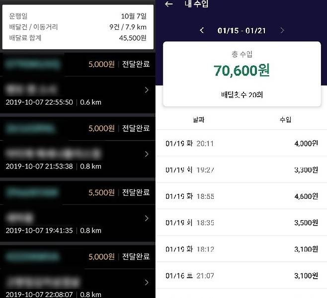 출처: 서울경제신문