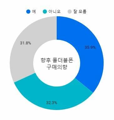 (사진=마켓링크)