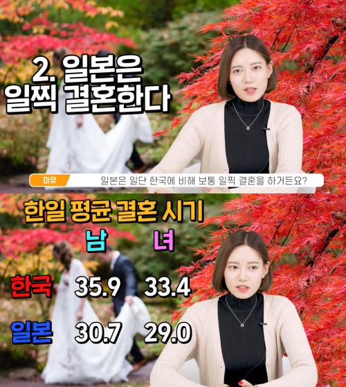 출처: 유튜브 채널 어썸스토리